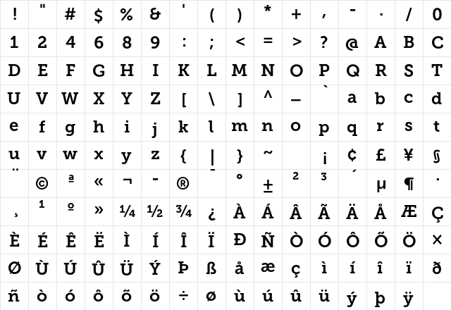 Museo Slab 700  glyph index