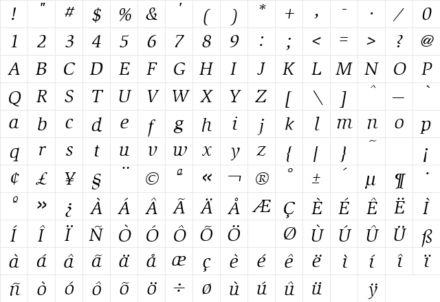 Slimbach Italic  glyph index