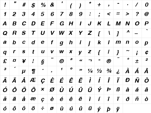 HelveticaRounded LT Bold Italic  glyph index