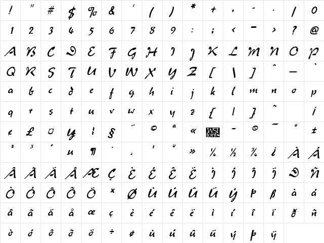 Menthol Italic  glyph index