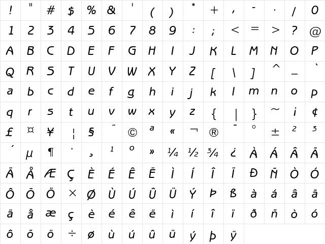 ITC Benguiat Gothic Medium Italic  glyph index