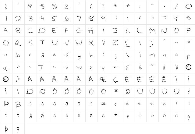 FZ HAND 12 WAVEY Normal  glyph index