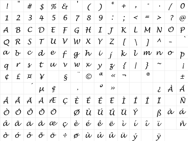 Lucerne Script Regular  glyph index