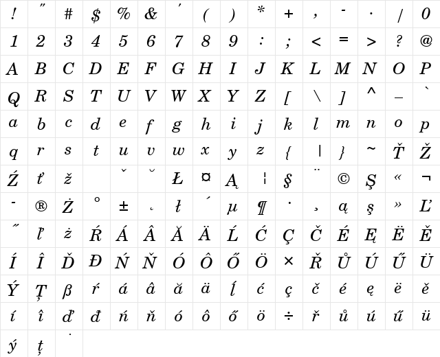 CenturySchLEE Italic  glyph index