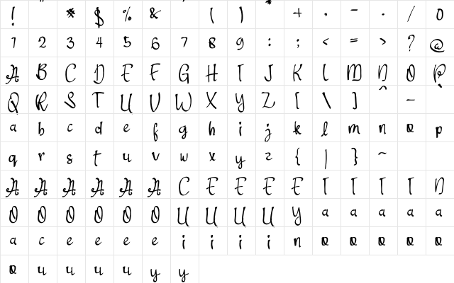 Dastana Regular  glyph index