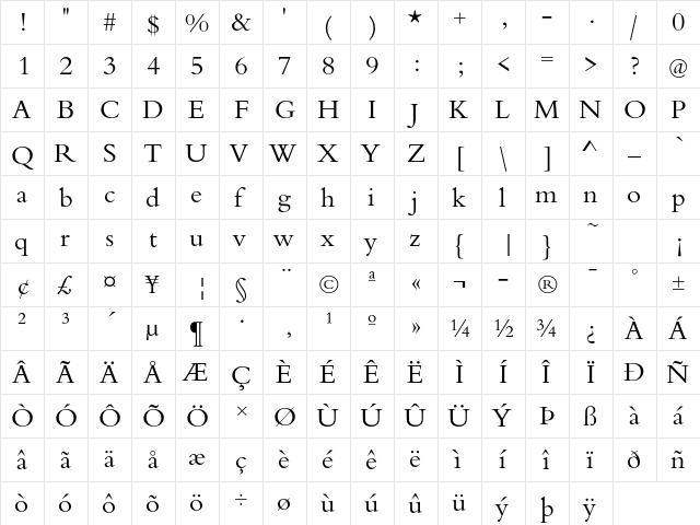 Bergamo Std Regular  glyph index