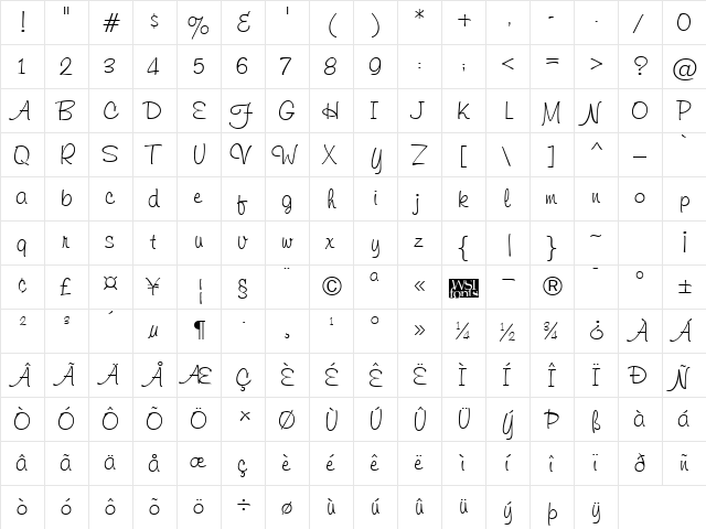Helmsley Regular  glyph index