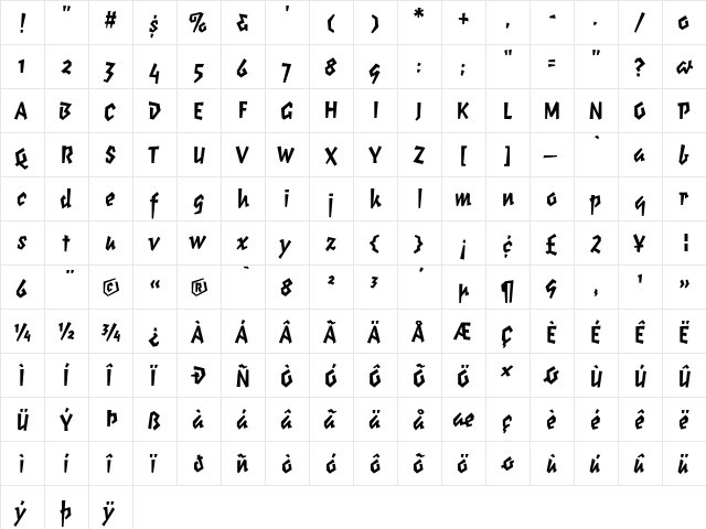 ElektrixBold Regular  glyph index