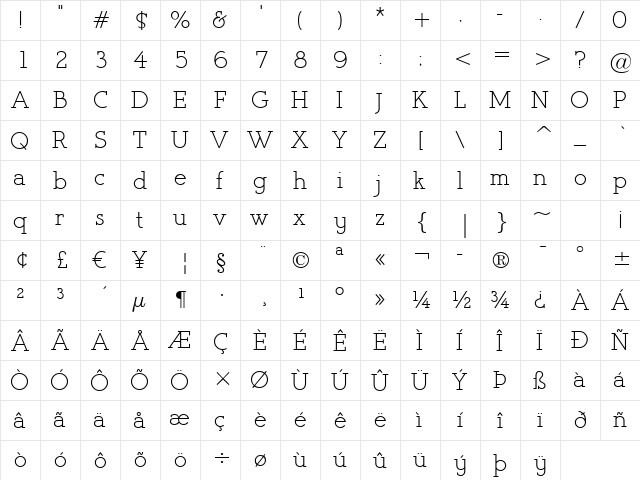 Register Serif BTN Regular  glyph index