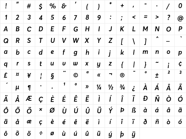 Averta Semibold Italic  glyph index