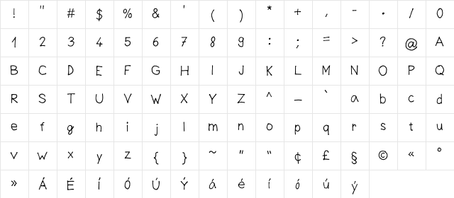 Rich M Font Regular  glyph index