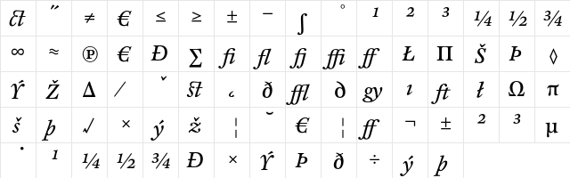 CliffordSix ItalicExpert  glyph index
