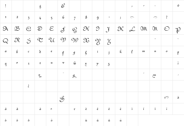 Civitype Regular  glyph index