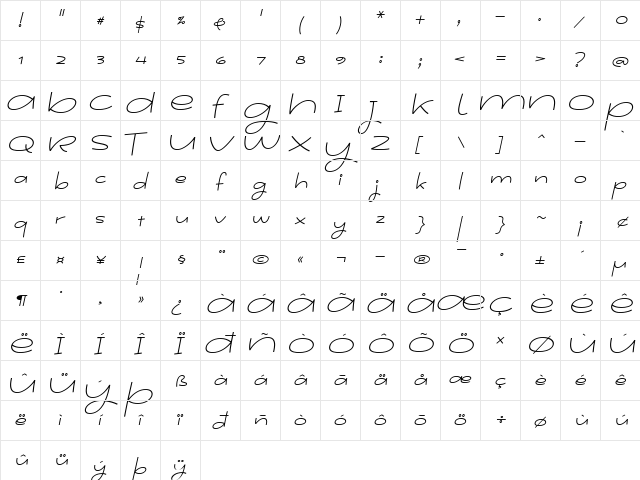 Youthing October Fourteen Italic  glyph index