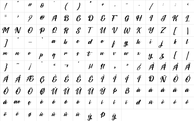 Malatan DEMO Regular  glyph index