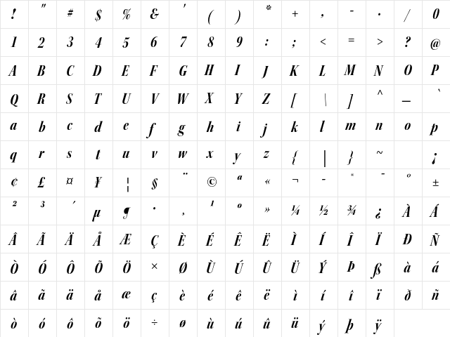 Kepler Std Bold Condensed Italic Display  glyph index