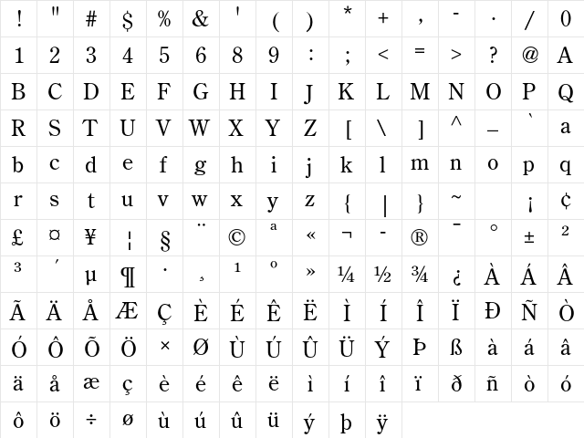 Century Old Style Std Regular  glyph index