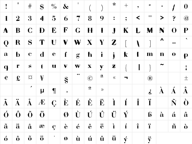 ABCTech Bodoni Mangle Regular  glyph index