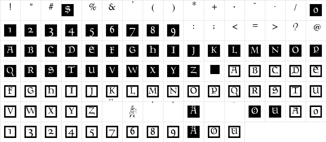 GoudamentBricks Regular  glyph index
