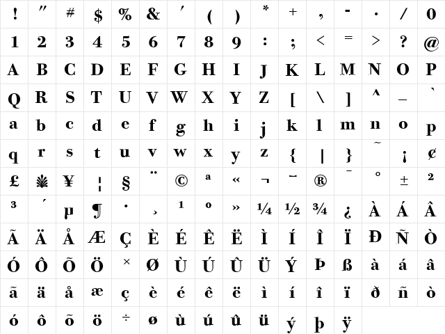 Bodoni Twelve ITC Regular  glyph index