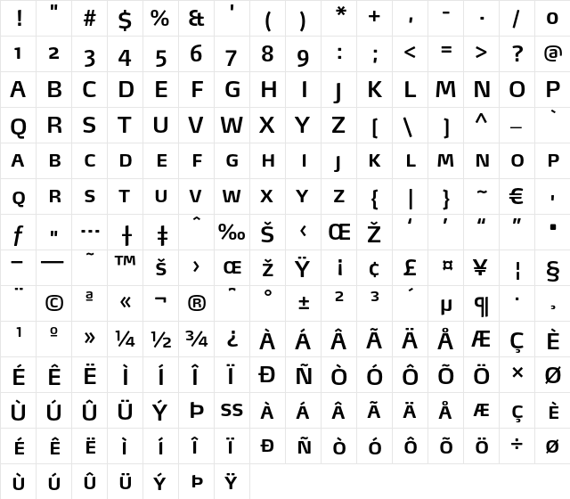 Max-SemiBoldSC Regular  glyph index