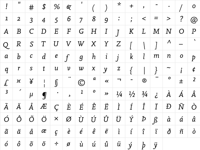 NexusMix-Italic Regular  glyph index
