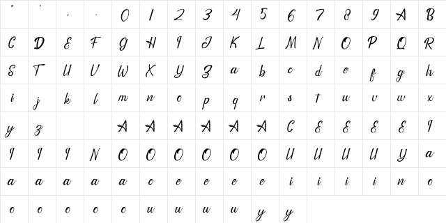 Dottinghise Regular  glyph index