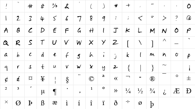 Troy Regular  glyph index