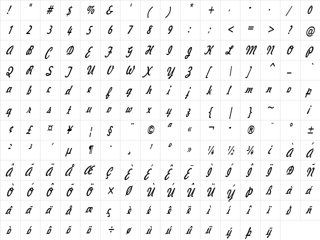 Jott 43 Thin Italic  glyph index