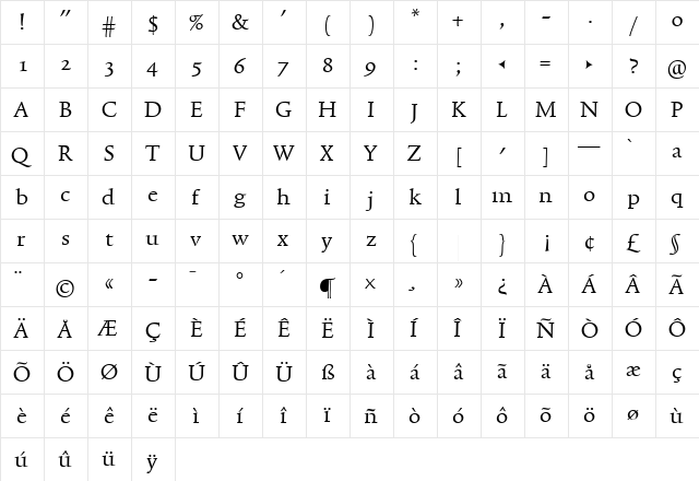 TriniteNo1 Roman  glyph index