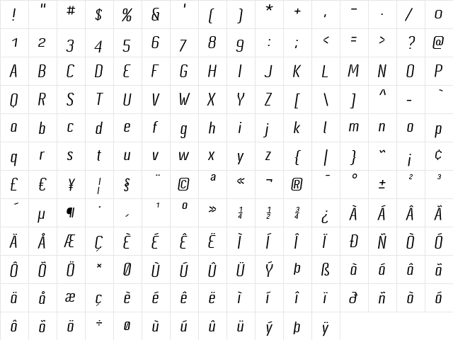 Cynapse Pro OSF Bold Italic  glyph index