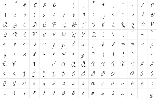 Arturo Regular  glyph index