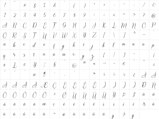 Belakonte Regular  glyph index