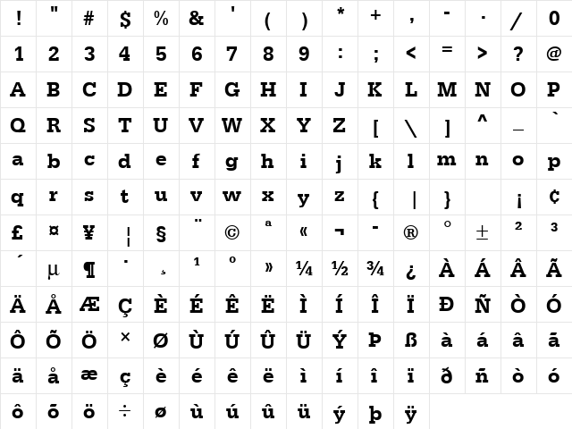 URWEgyptienneTMedNar Regular  glyph index