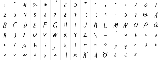Anna 8 Regular  glyph index