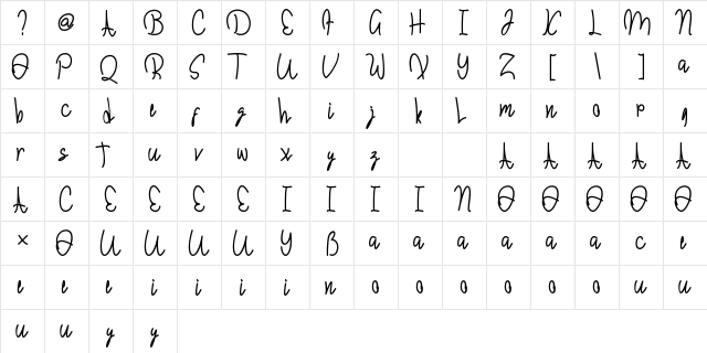 Ralexin Regular  glyph index