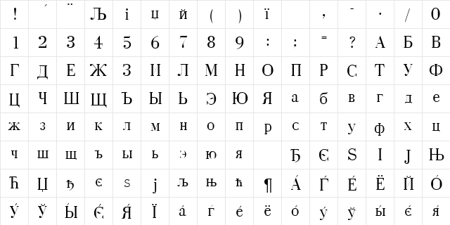 BodoniCyrillic Regular  glyph index