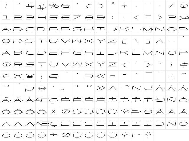 Factor Semi-Italic Semi-Italic  glyph index