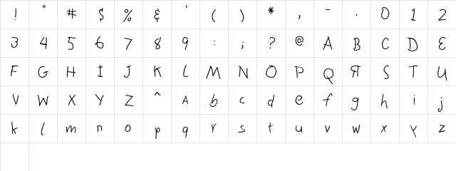 ChildrenPlay ROB  glyph index