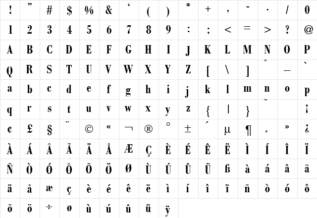 BodoConMedDB Normal  glyph index