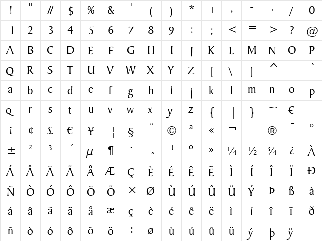 BakerSignet BT Roman  glyph index