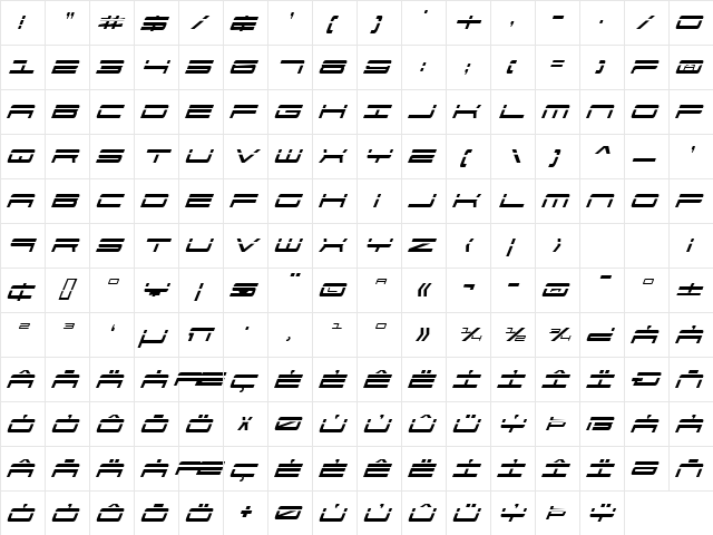 911 Porscha Laser Italic Laser Italic  glyph index
