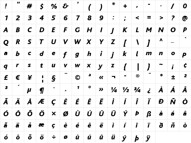 Bliss Regular  glyph index