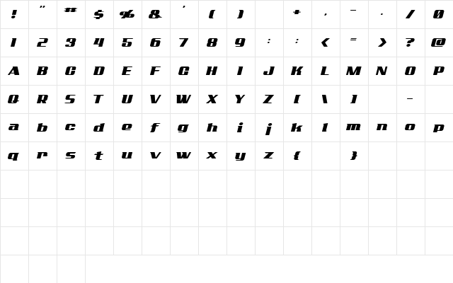 AddCityboy Normal  glyph index
