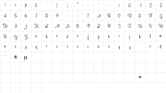ChromaScriptSSK Regular  glyph index