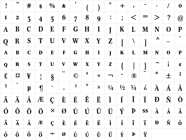 Concorde Nova Medium SC  glyph index