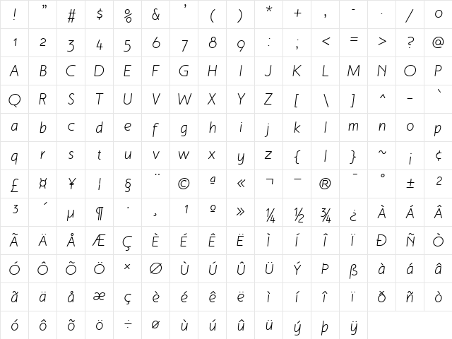 Malvern OSF Italic  glyph index