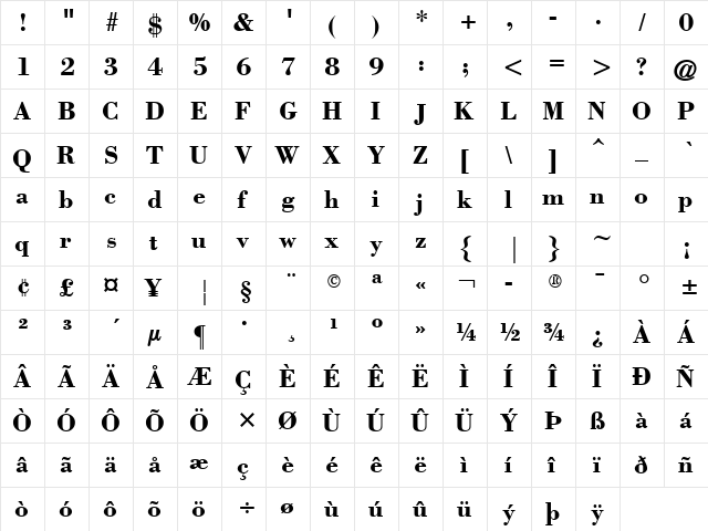 Bodoni CG ATT Bold  glyph index