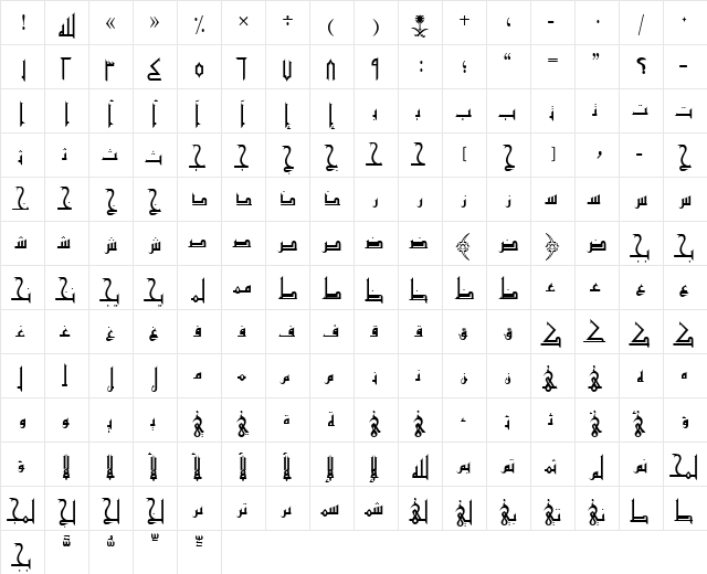 AYM Mamloky S_U normal. Normal  glyph index