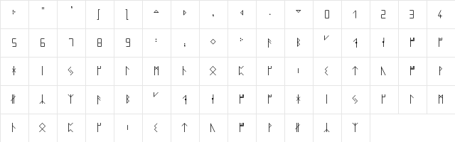 Runique 2.0 Regular  glyph index